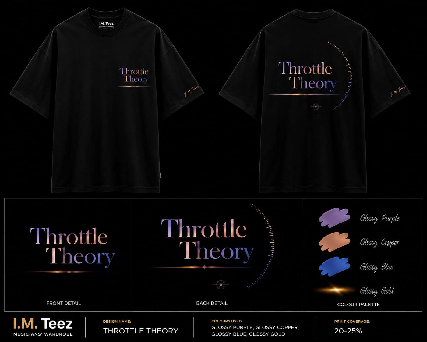"THROTTLE THEORY" Premium Graphic T-Shirt - Image 4